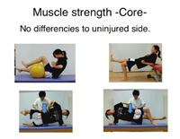 投球障害：肩・肘の障害予防 ～予防と再発を防ぐための評価とトレーニング～